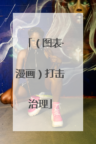 （图表·漫画）打击治理